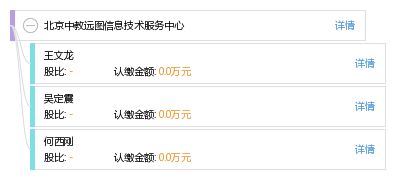 北京中教遠圖信息技術服務中心工商信息與信用報告解析