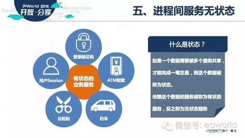 基于微服務的企業應用架構設計范式與信息技術咨詢服務