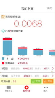 余盆平臺解析 嗨客手機站視角下的信息技術咨詢服務怎么樣？