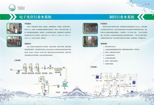 信息技術咨詢服務 企業數字化轉型的關鍵驅動力